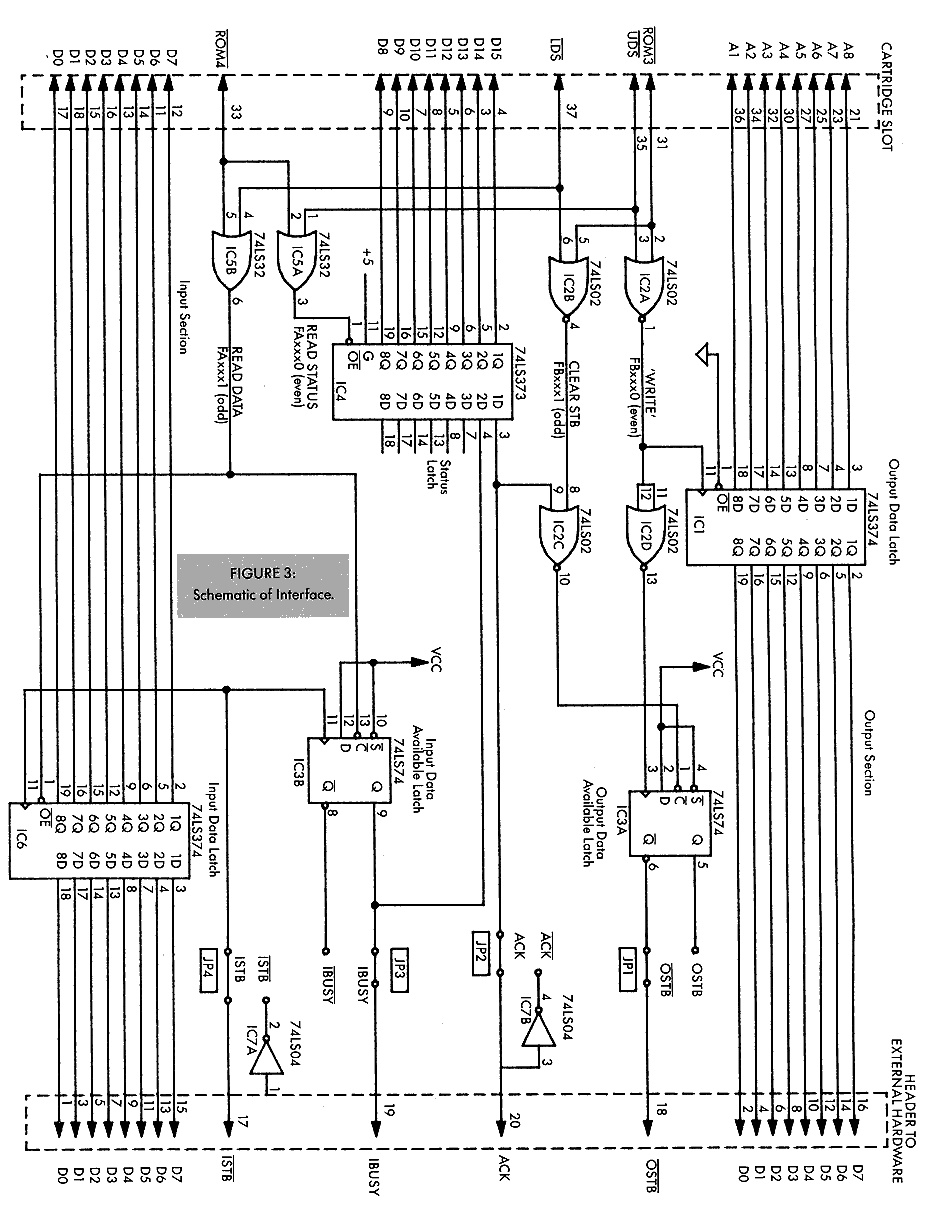 FIGURE 3: Schematic of Interface.