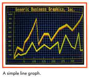 A simple line graph.