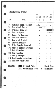 sample output