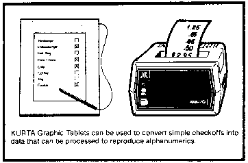 Kurta Graphics Tablet — original illustration or listing