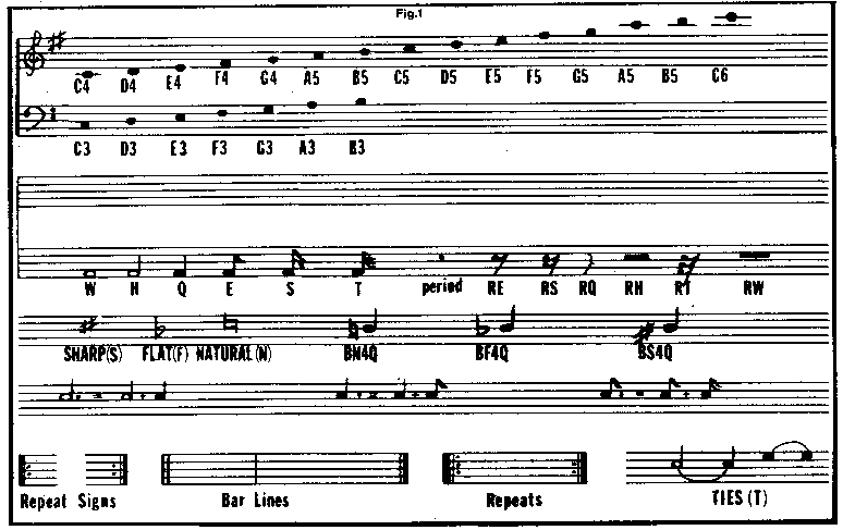 LISTEN: Music Composer — original illustration or listing