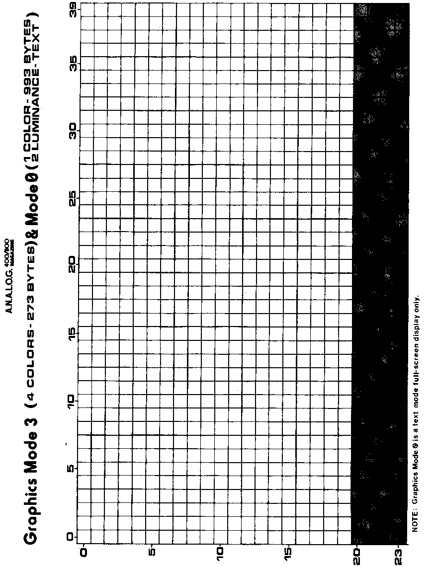 Graphically Speaking — original illustration or listing