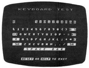 The Atari 1200XL — original illustration or listing