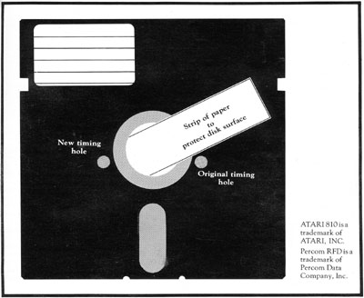 The Percom Drive with Double-Sided Disks — original illustration or listing