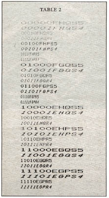 Epson Printing Modes — original illustration or listing