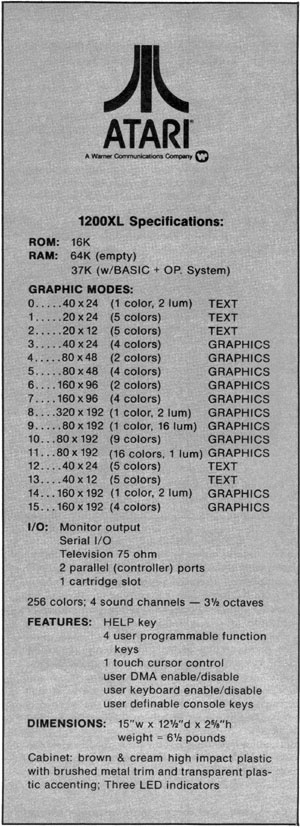 The Atari 1200XL — original illustration or listing