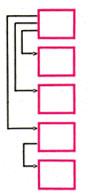BASIC Programming Techniques — original illustration or listing