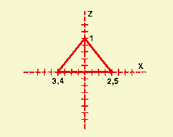 [Pyramid Side View]