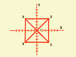 [Pyramid Top View]