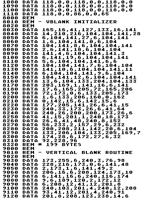 Fine Scrolling Part IV — original illustration or listing