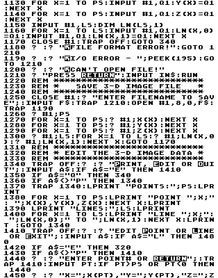 Solid States — original illustration or listing