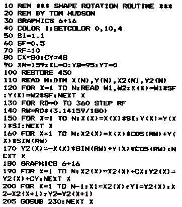 Graphics Clipping — original illustration or listing