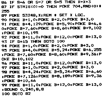 Player/Missile Graphics — original illustration or listing