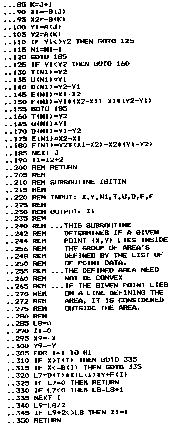 The Game Room — original illustration or listing