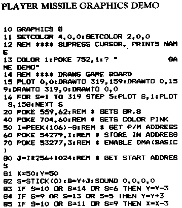 Player/Missile Graphics — original illustration or listing