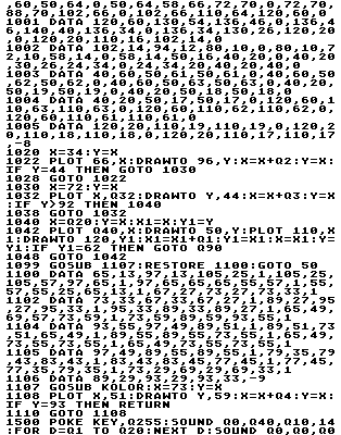 What Is It? — original illustration or listing