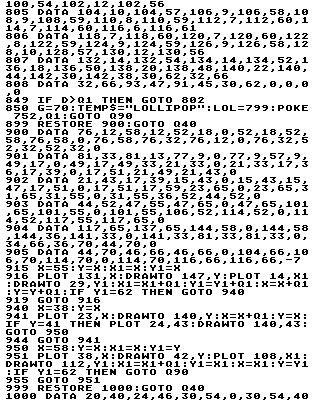 What Is It? — original illustration or listing