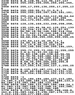 Spy Plane — original illustration or listing