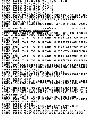 Spy Plane — original illustration or listing
