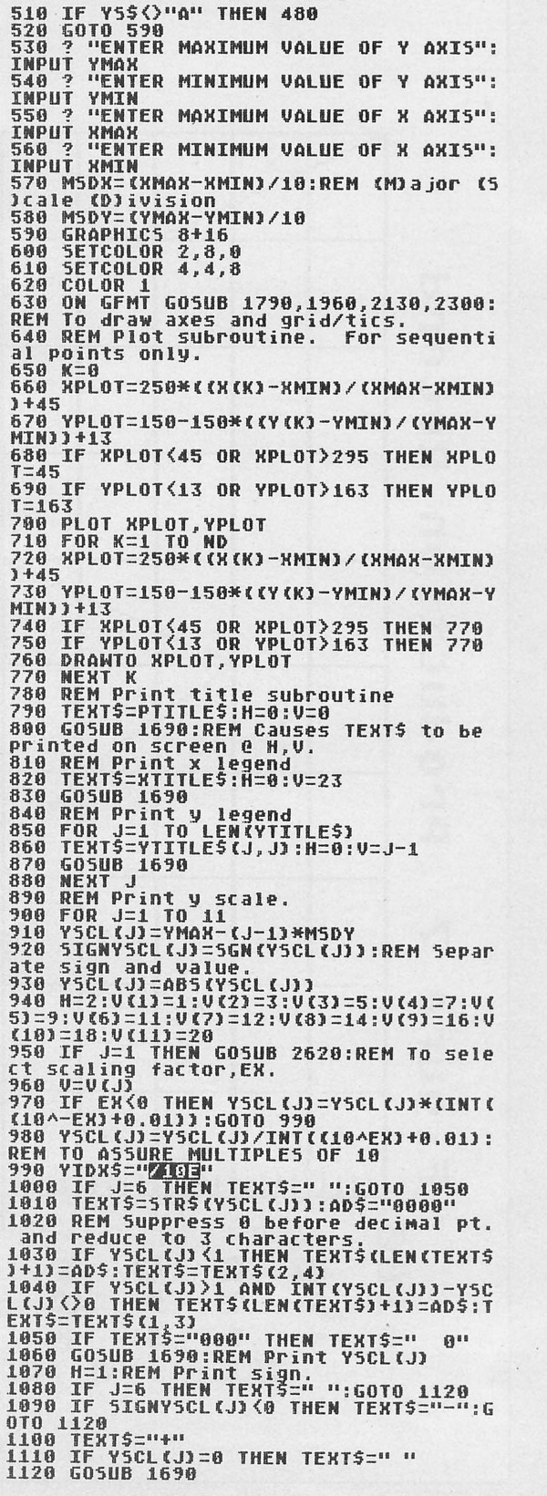 Graph E’s BASIC listing — printed page 64, right column