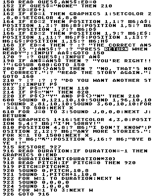 The Reading Program — original illustration or listing