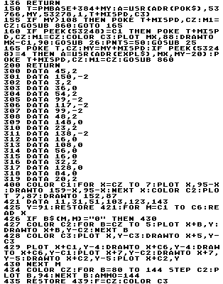 Air Attack — original illustration or listing