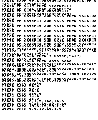 Sound FX — original illustration or listing