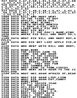 The Reading Program — original illustration or listing