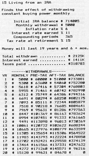 Financial Cookbook — original illustration or listing