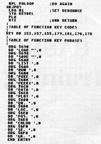 Adding BASIC Function Keys — original illustration or listing