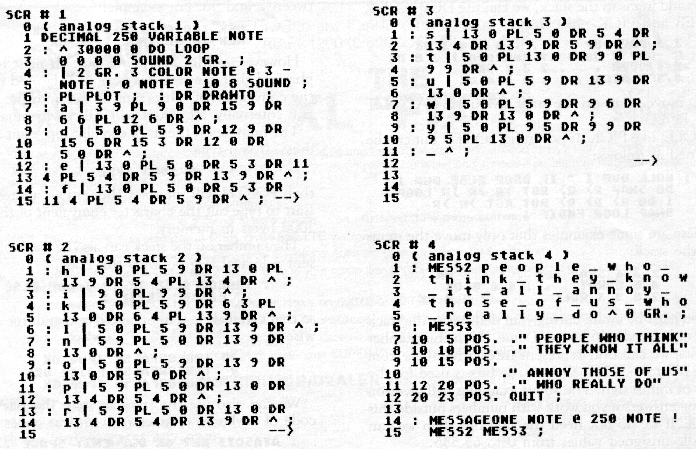 Ask Mr. Forth — original illustration or listing