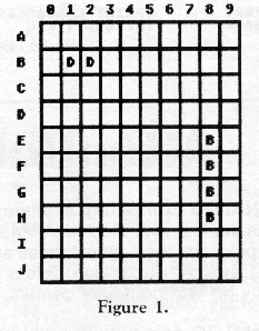 BASIC Training — original illustration or listing