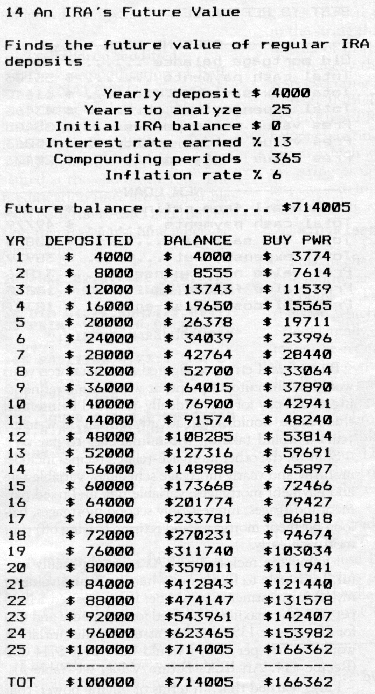 Financial Cookbook — original illustration or listing
