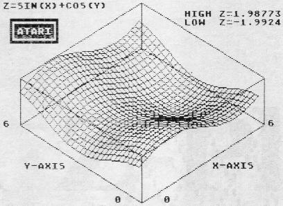 sin(x)+cos(y)