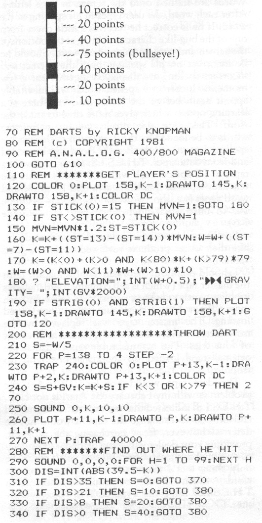 Darts — program listing