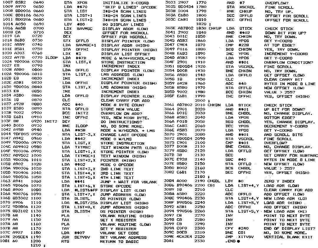 Assembler/Editor Non-Tutorial IV — original illustration or listing