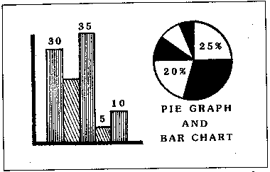 Atari Graph It — original illustration or listing