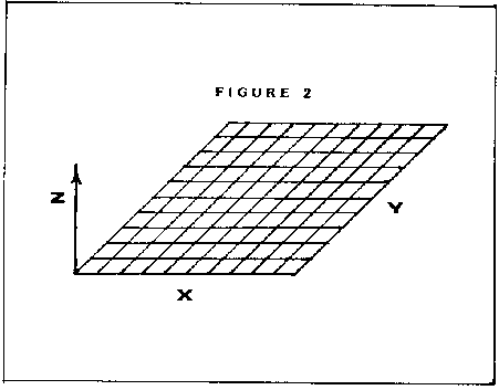 Three-Dimensional Graphs — original illustration or listing