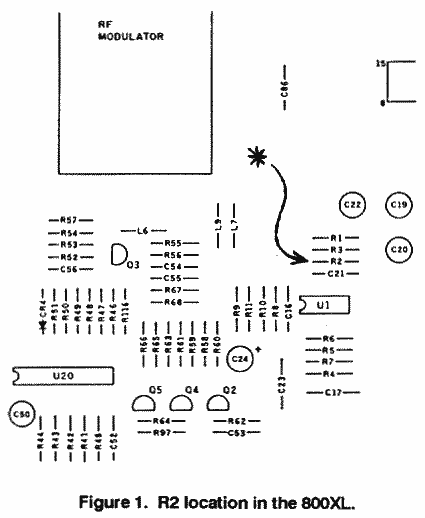 R2 location in the 800XL