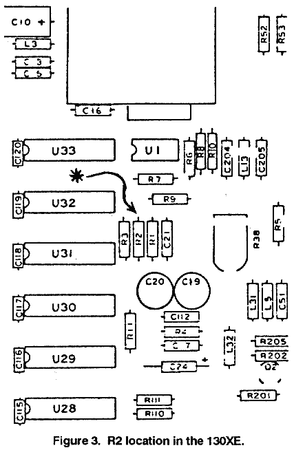 R2 location in the 130XE