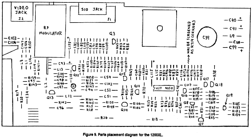 Figure 9