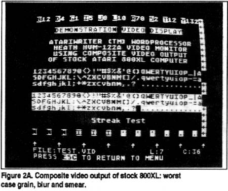 Figure 2A