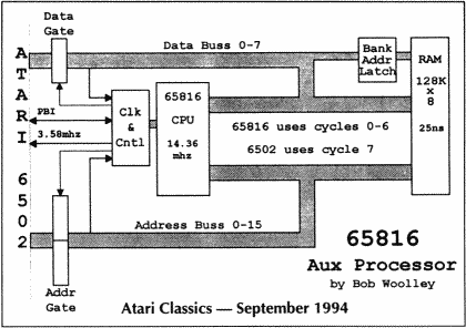 65816 Aux Processor