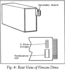 Fig.4