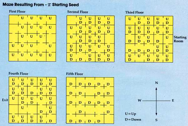 Maze Resulting From -pi Starting Seed