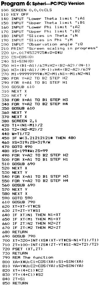 Listing: Spheri for PC/PCjr