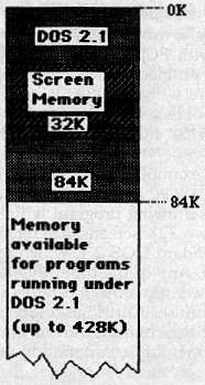 enhanced expanded memory