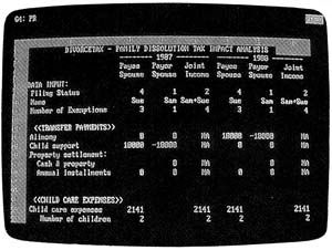 divorce tax