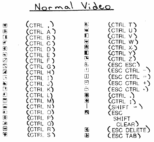 Normal Video