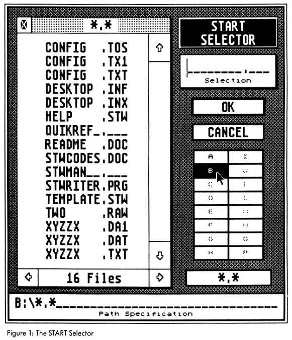 Figure 1: The START Selector